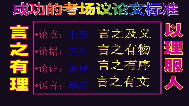 高考语文复习--六篇例文提升高考考场作文课件PPT第3页