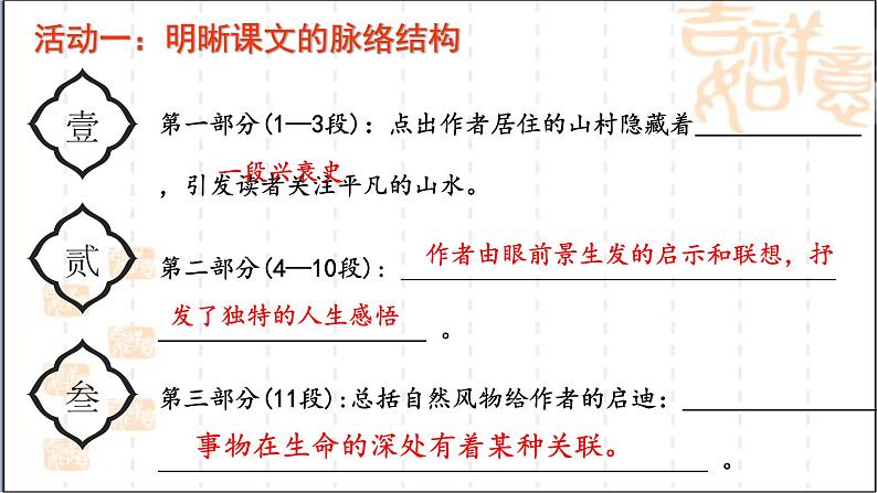 7.1《一个消逝了的山村》课件26张2021-2022学年高中语文统编版选择性必修下册07