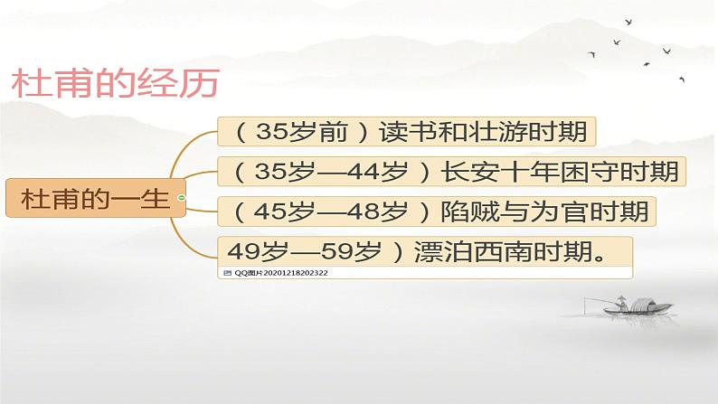 人教部编版高中语文必修上册8.2登高  课件第5页