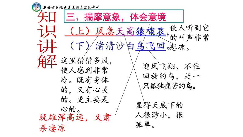 人教部编版高中语文必修上册8.2登高  课件第6页