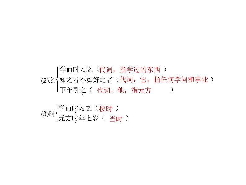 部编版版高中语文选择性必修上册 5.1论语十二章   课件06