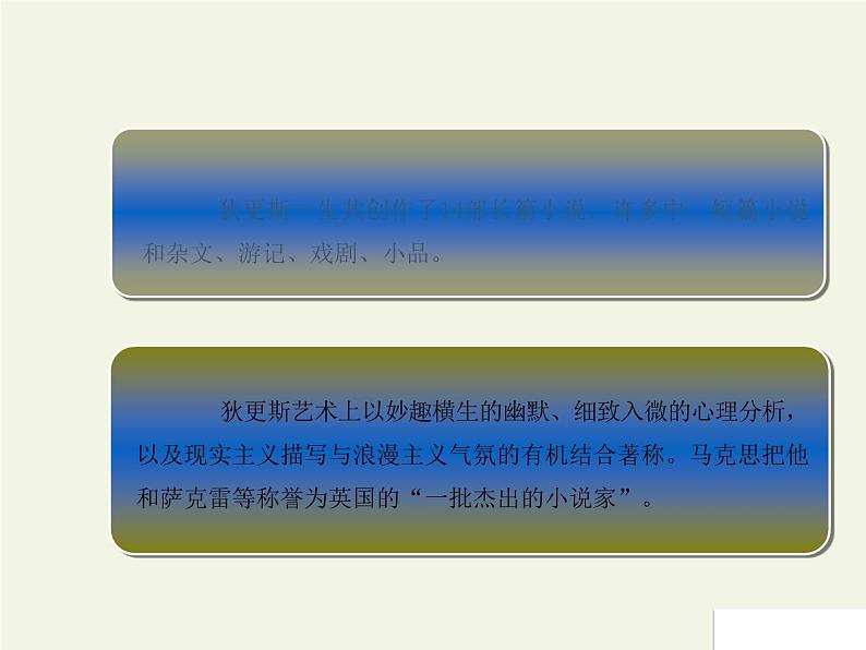 部编版版高中语文选择性必修上册 8.大卫·科波菲尔    课件第5页