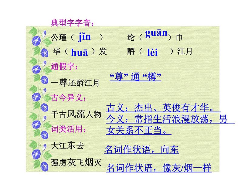 2022年深圳市光明区教学比武优秀课件《念奴娇-赤壁怀古》第4页