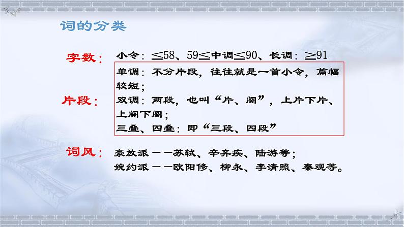 1《沁园春长沙》课件24张  2021-2022学年统编版高中语文必修上册第2页