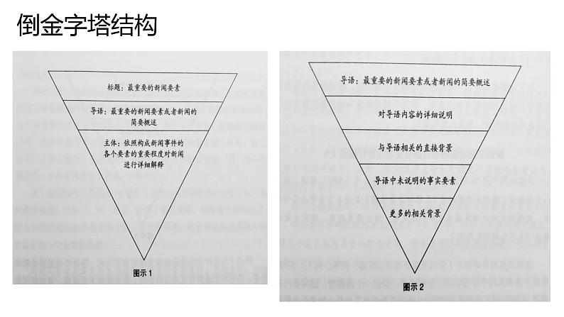 2022届高考语用：压缩语段 课件38张第4页