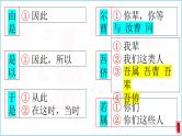 2022届高考专题复习：常见文言文实词积累课件PPT