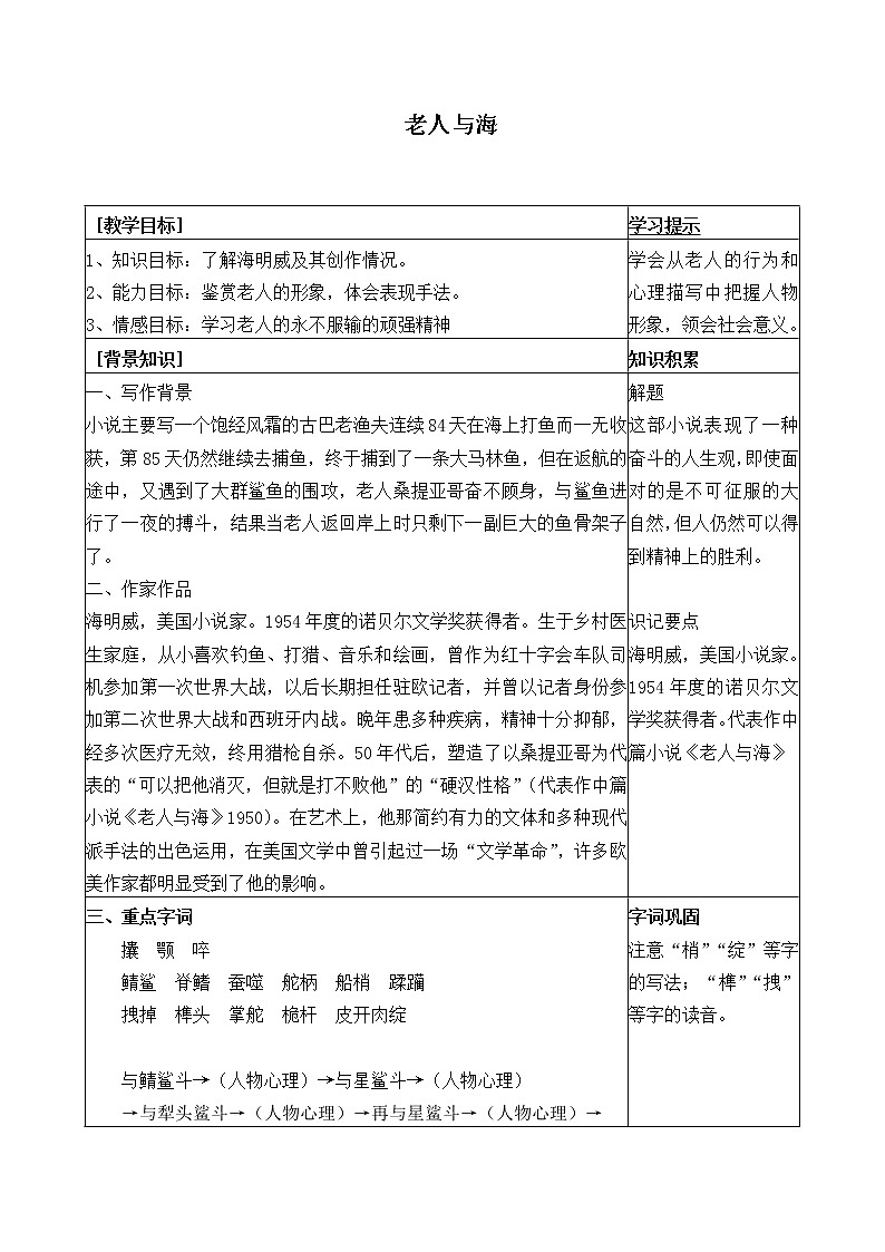 部编版高中语文选择性必修上册 10.老人与海   教案01