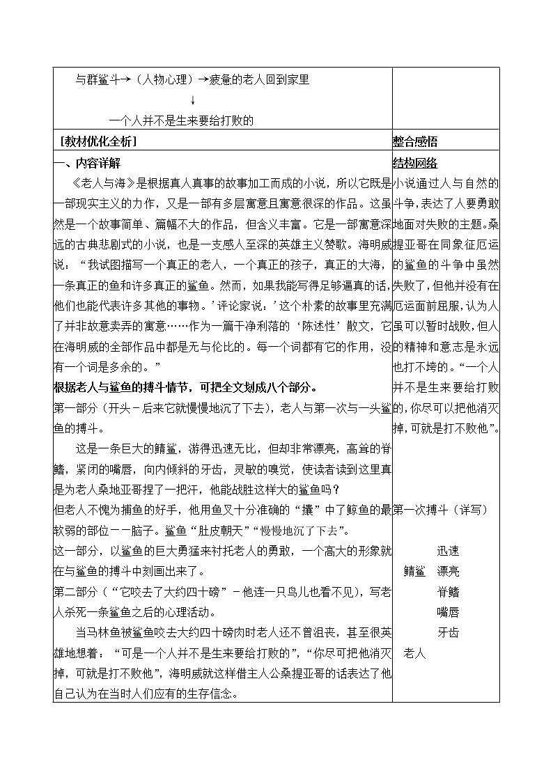 部编版高中语文选择性必修上册 10.老人与海   教案02
