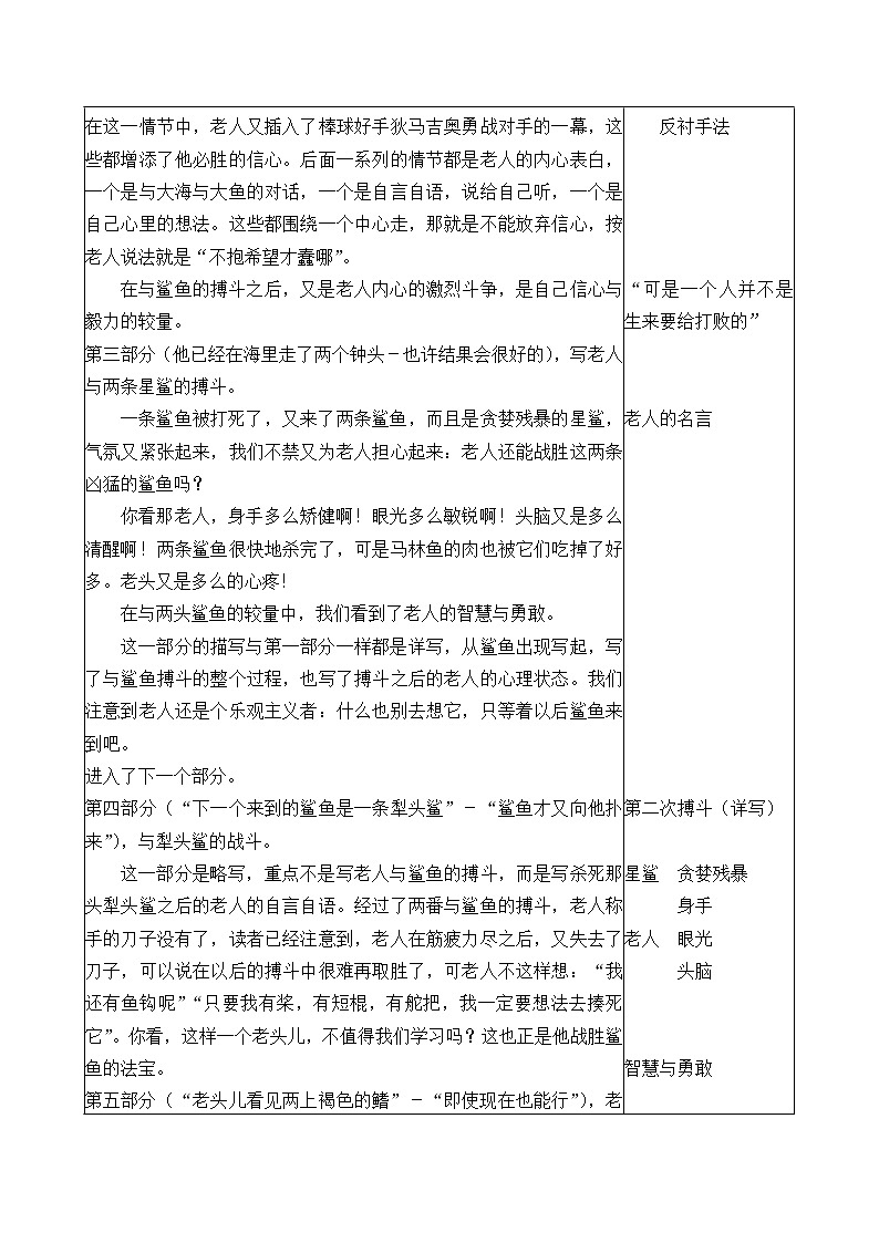 部编版高中语文选择性必修上册 10.老人与海   教案03