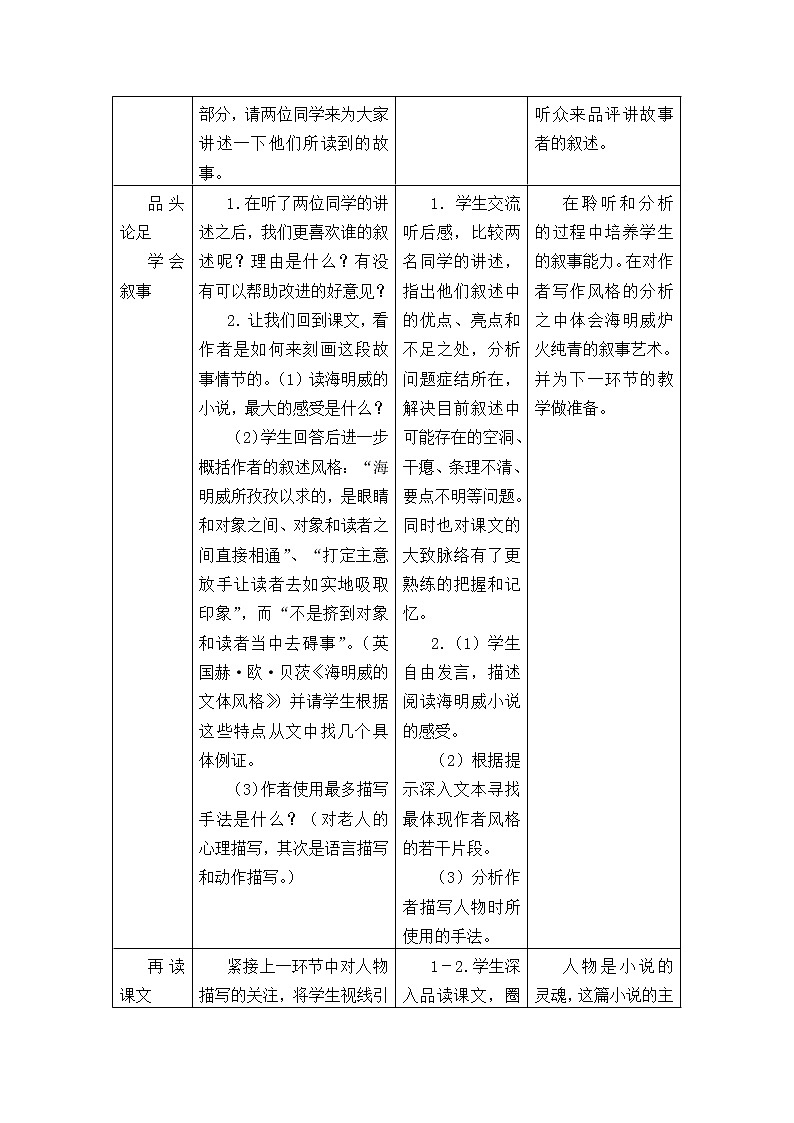 部编版高中语文选择性必修上册 10.老人与海   教案03