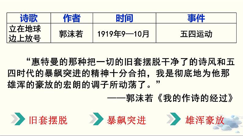 《立在地球边上放号》《峨日朵雪峰之侧》统编版高中语文必修上册 (10)课件PPT第4页