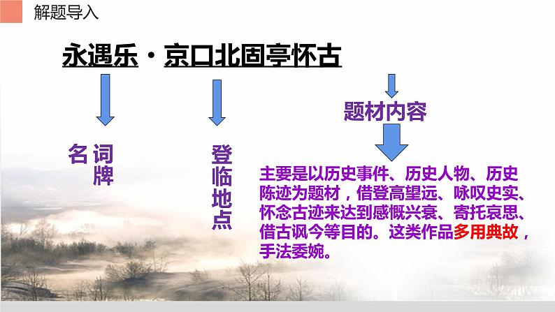 人教部编版高中语文必修上册 9.2永遇乐·京口北固亭怀古    课件第3页