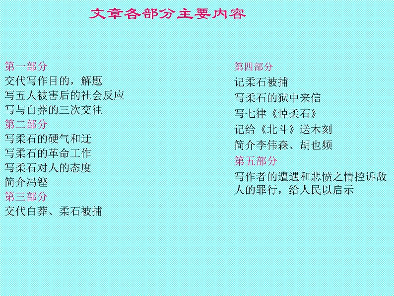 部编版高中语文选择性必修中册 6.2为了忘却的记念    课件06