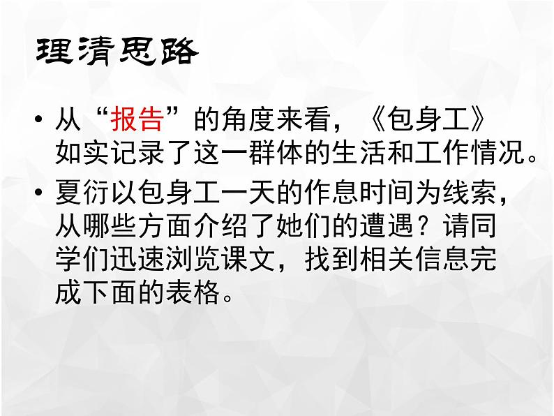 部编版高中语文选择性必修中册 7.包身工    课件06