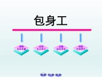 人教统编版选择性必修 中册7 包身工图文课件ppt