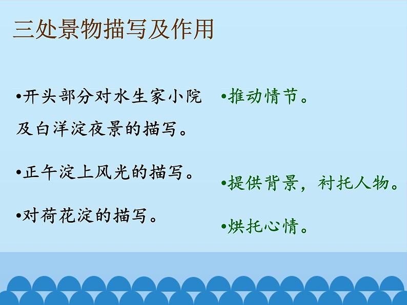 部编版高中语文选择性必修中册 8.1荷花淀    课件08