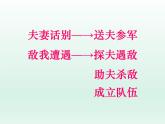 部编版高中语文选择性必修中册 8.1荷花淀    课件