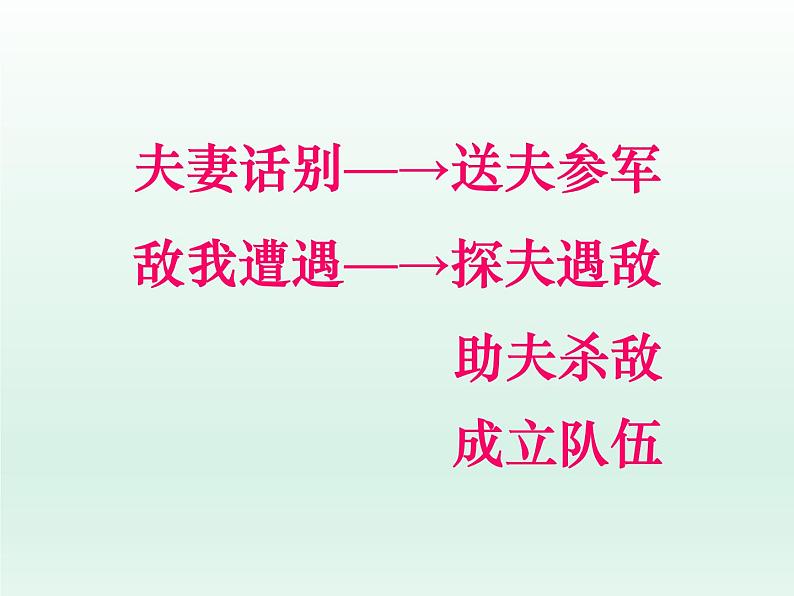 部编版高中语文选择性必修中册 8.1荷花淀    课件05