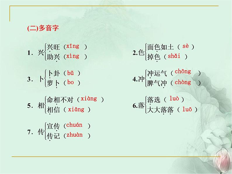 部编版高中语文选择性必修中册 8.2小二黑结婚   课件06