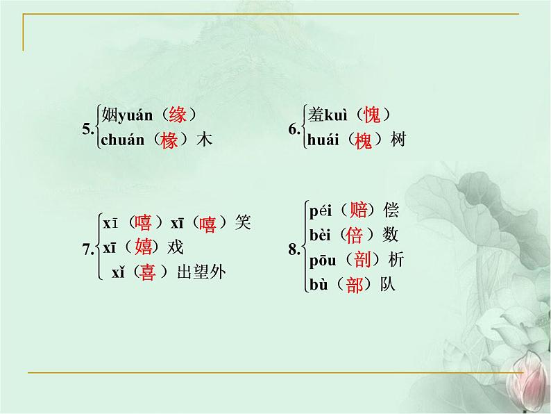 部编版高中语文选择性必修中册 8.2小二黑结婚   课件08