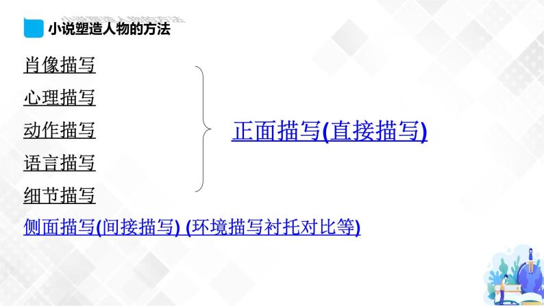 第2单元 8.1 荷花淀-高二语文同步课件+教案+练习（统编版选择性必修中册）08