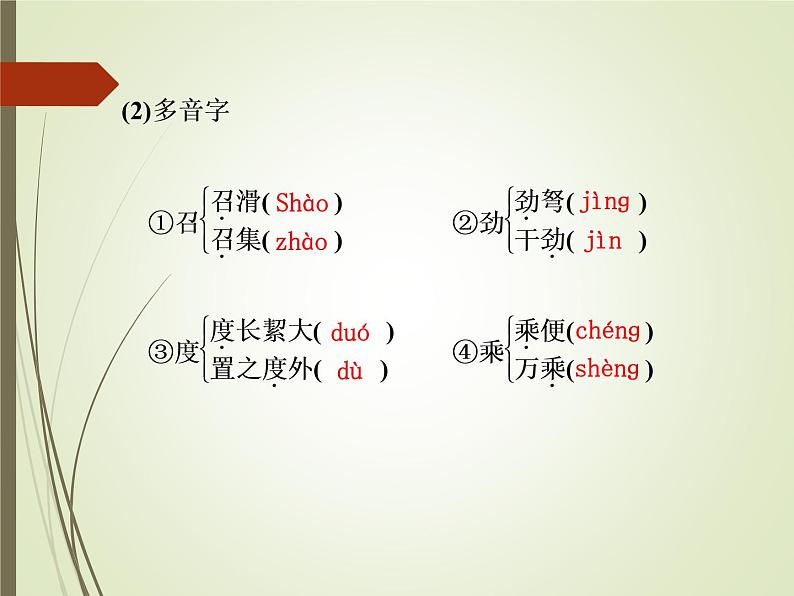 部编版高中语文选择性必修中册11.1过秦论   课件04