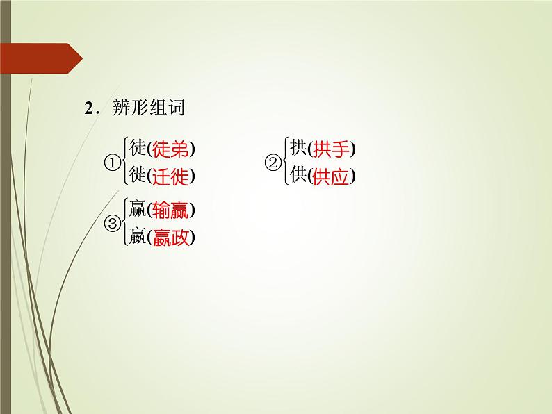 部编版高中语文选择性必修中册11.1过秦论   课件05