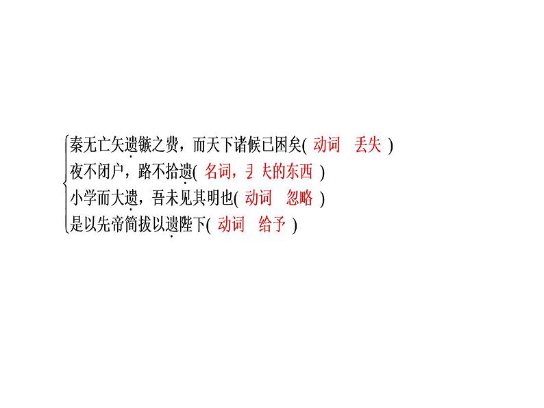 部编版高中语文选择性必修中册11.1过秦论   课件07