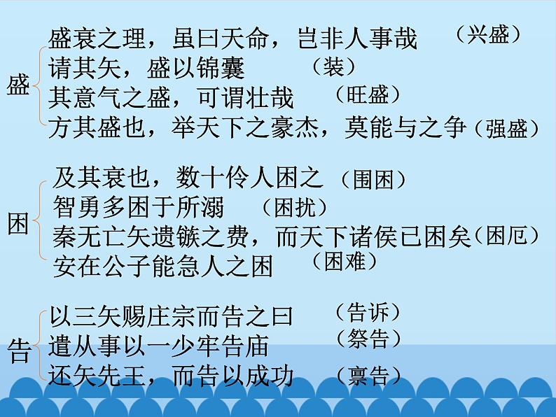 部编版高中语文选择性必修中册11.2五代史伶官传序   课件06