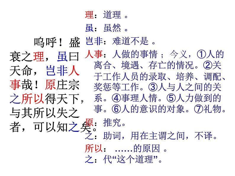 部编版高中语文选择性必修中册11.2五代史伶官传序   课件06