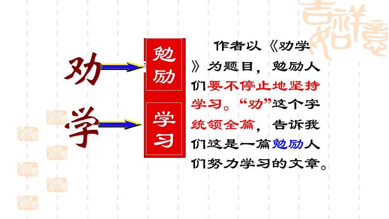 人教部编版高中语文必修上册 10.1劝学    课件第2页