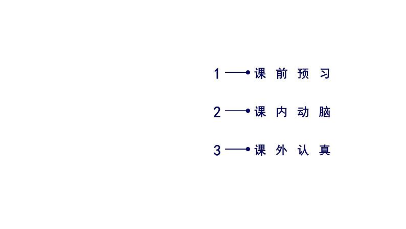 人教部编版高中语文必修上册 10.2师说    课件第2页