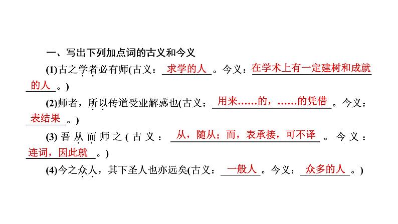 人教部编版高中语文必修上册 10.2师说    课件第4页