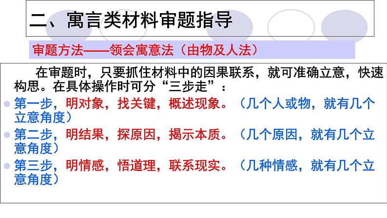 高考语文复习---寓言类材料作文审题立意写作课件PPT03