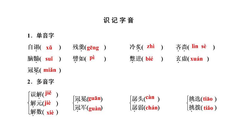 人教部编版高中语文必修上册 12.拿来主义    课件第8页