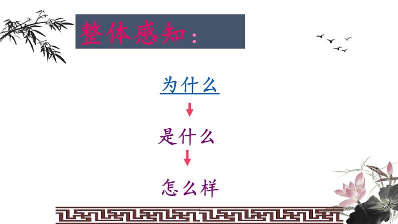 人教部编版高中语文必修上册 12.拿来主义    课件第5页