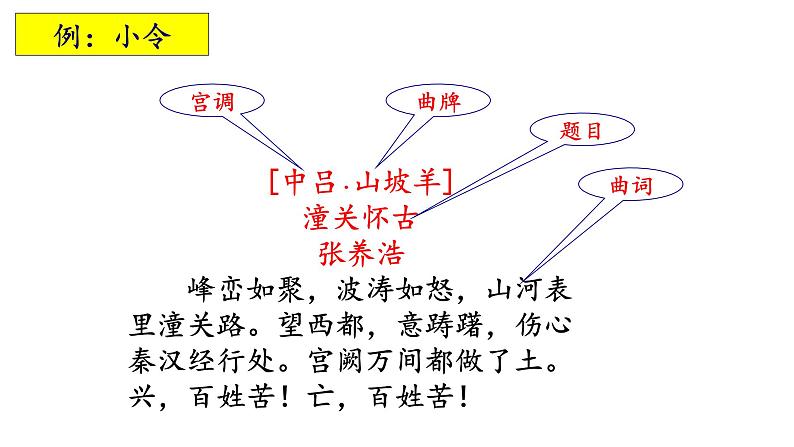 统编版高中语文教材必修下册《窦娥冤》课件PPT第6页