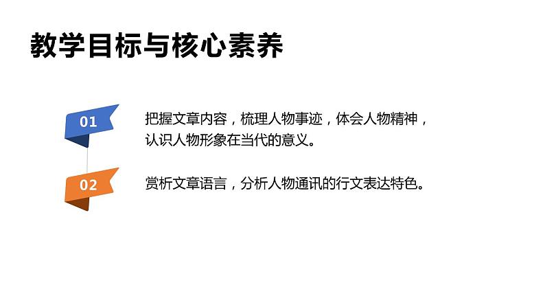 《喜看稻菽千重浪》课件 23张 2021-2022学年统编版高中语文必修上册第3页