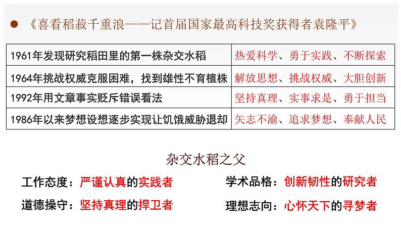 《喜看稻菽千重浪》课件25张 2021-2022学年统编版高中语文必修上册第5页