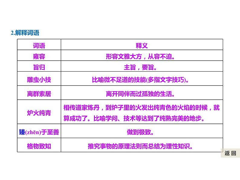 《以工匠精神雕琢时代品质》高中语文统编版必修上册 (7)课件PPT第7页