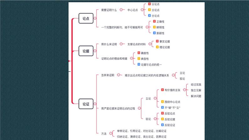 《以工匠精神雕琢时代品质》高中语文统编版必修上册 (5)课件PPT第7页