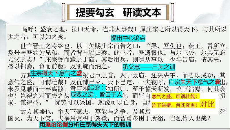 高中语文人教统编版选择性必修中册《五代史伶官传序》  课件第5页