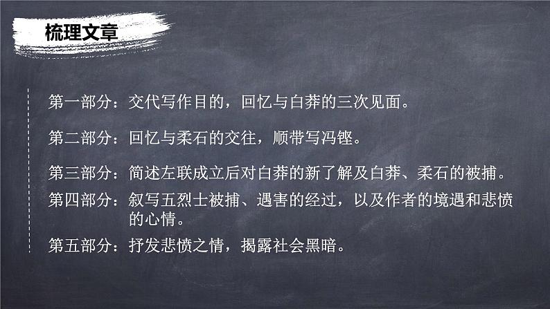 高中语文人教统编版选择性必修中册《为了忘却的记念》课件03