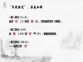 高中語文人教統(tǒng)編版選擇性必修中冊《屈原列傳》課件