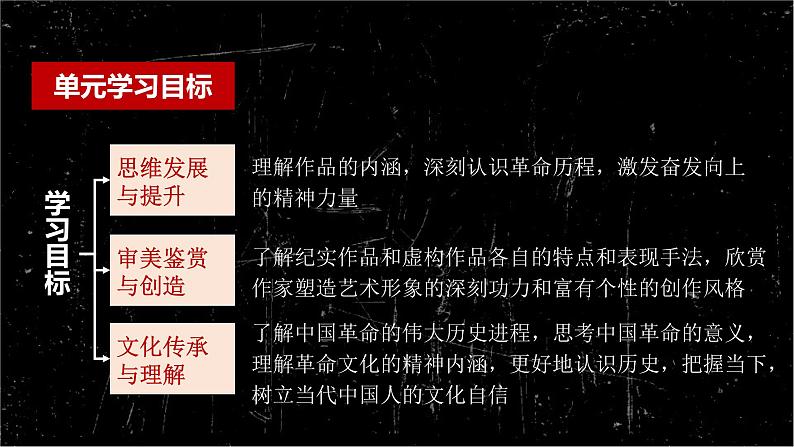 高中语文人教统编版选择性必修中册《记念刘和珍君》 课件04