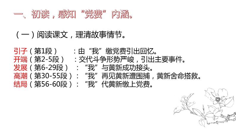 高中语文人教统编版选择性必修中册《党费》课件第6页