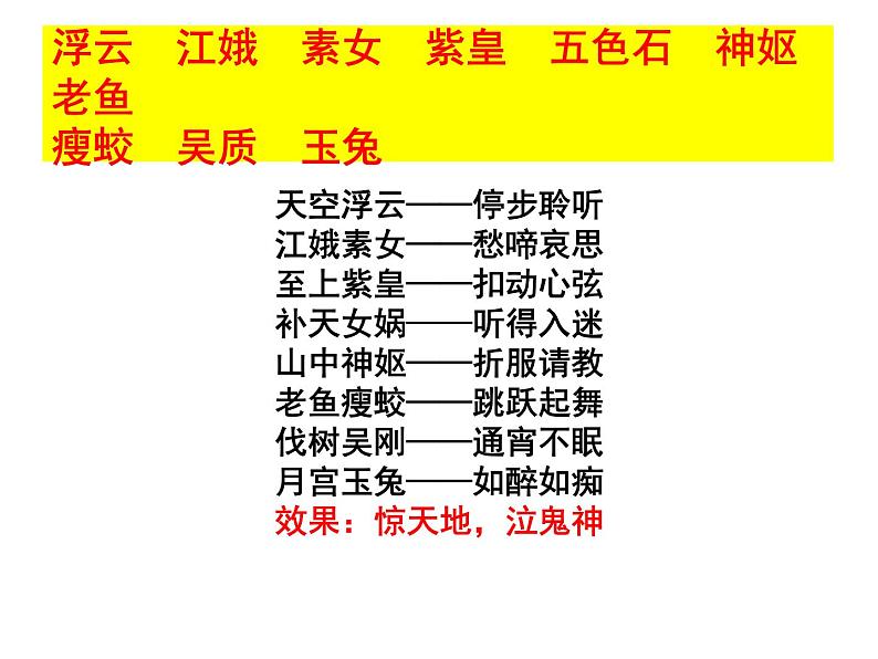 部编版高中语文选择性必修中册 李凭箜篌引   课件第8页