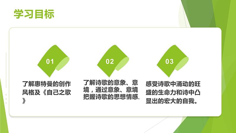 高中语文人教统编版选择性必修中册《自己之歌》课件05