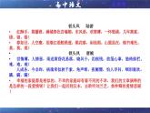 统编高中语文高二选择性必修下册《孔雀东南飞 》件PPT+教案