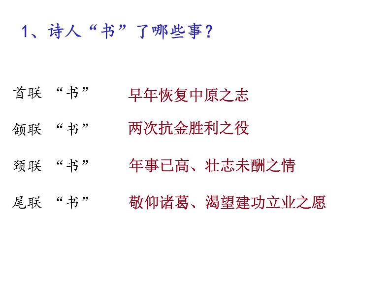 部编版高中语文选择性必修中册古诗词诵读——书愤   课件08